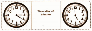 4:15 PM is equivalent to 16:15 hours. Adding 45 minutes to 16:15 hours gives 16:60 hours, which is 17:00 hours or 5:00 PM.