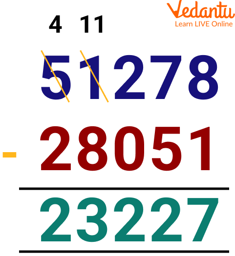 Difference between 51278 and 28051