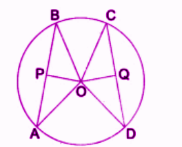 equal chords of a circle are equidistant from its centre..png