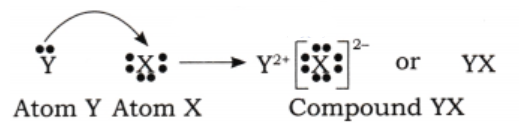 Structure of compound YX.png