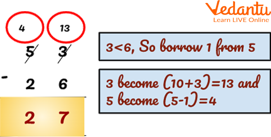 Subtraction with Borrowing