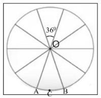 CIrcle with center O  and  10 sectors subtending 36°