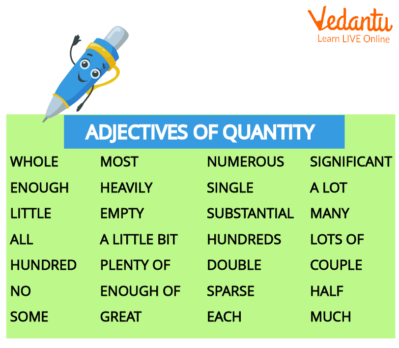 Quantitative Adjective