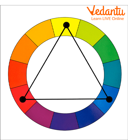 Triadic Colour Palette