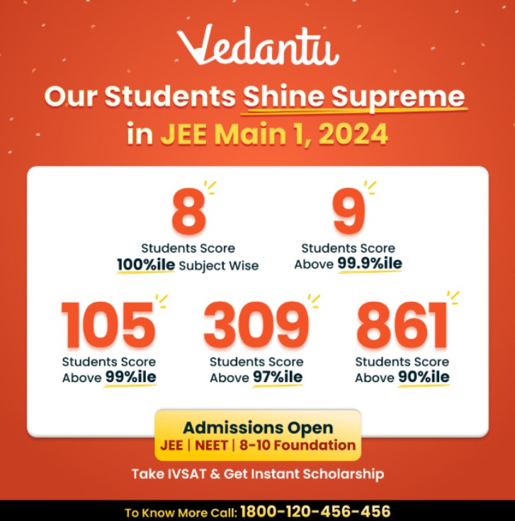 JEE Main 2024: Strong Subject-Wise Percentile Achievements