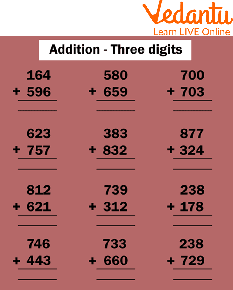 Worksheet on the Addition of Three-digit Numbers
