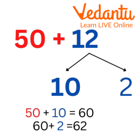 Breaking Number Example