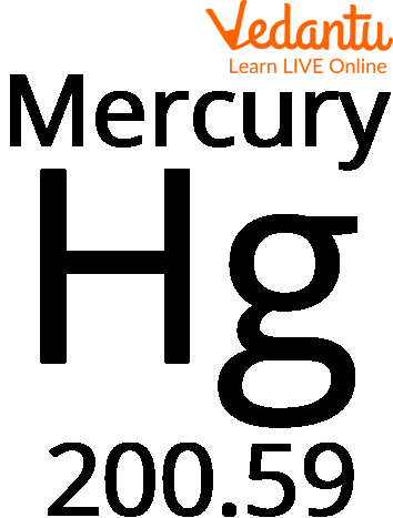 Symbol of Mercury