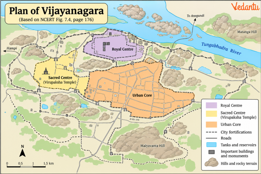 Plan of Vijayanagar