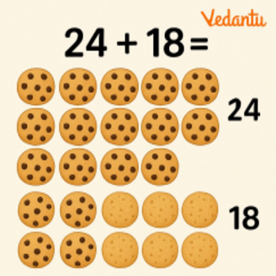 Sam baked 24 chocolate chip cookies and 18 oatmeal cookies for a school bake sale