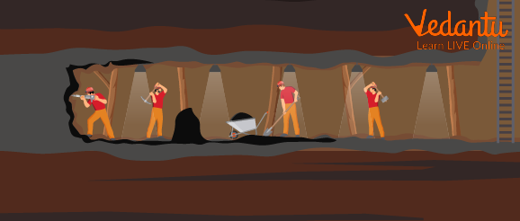 Mining