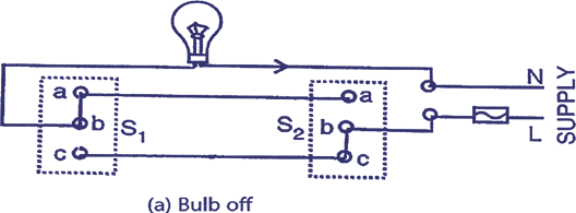 Selina Solutions Concise Physics Class 10 Chapter 9 Household Circuits  Download PDF