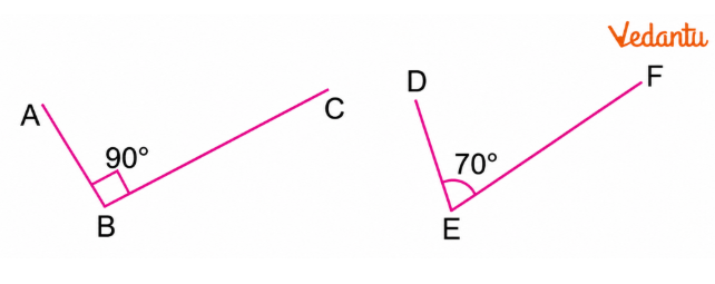 ∠ABC does not coincide with ∠DEF
