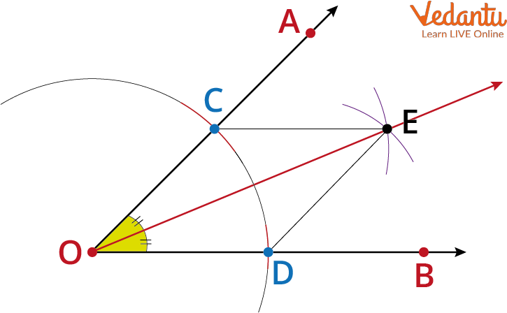 Construction of Angles  Constructing 30, 60, 90, 120 Degree Angles