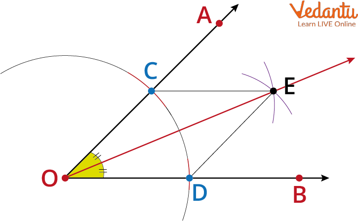 How to construct 75 degree Angle using compass 