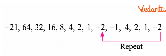 Sequence for the starting number -21 (odd)