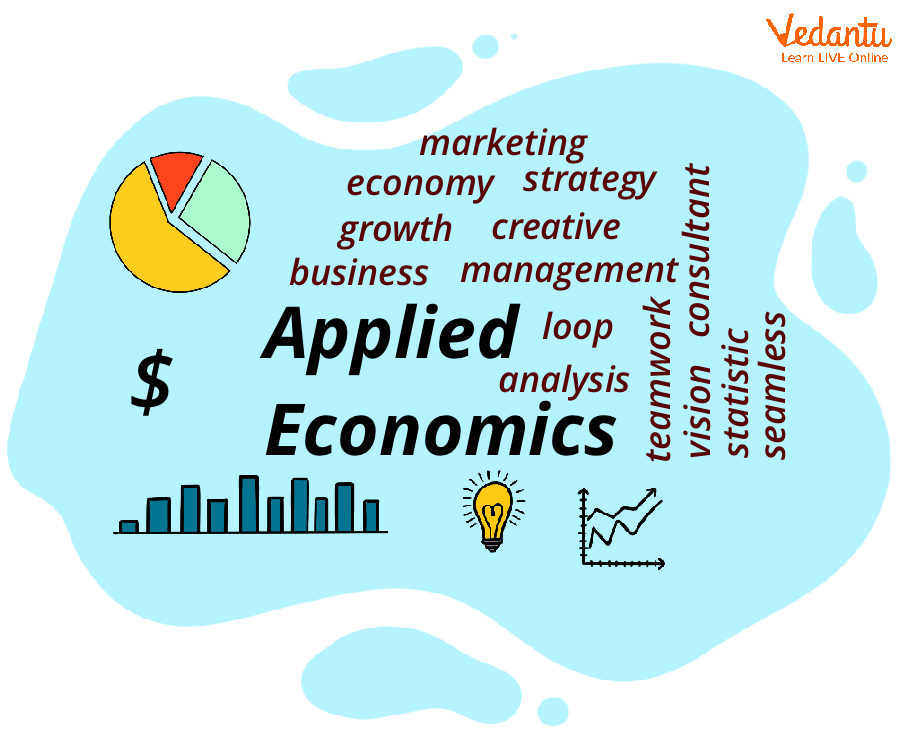 Applied Economics