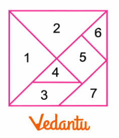 To solve this, prepare 10 sets of the seven tangram pieces, also called tans, from the given tangram shape.