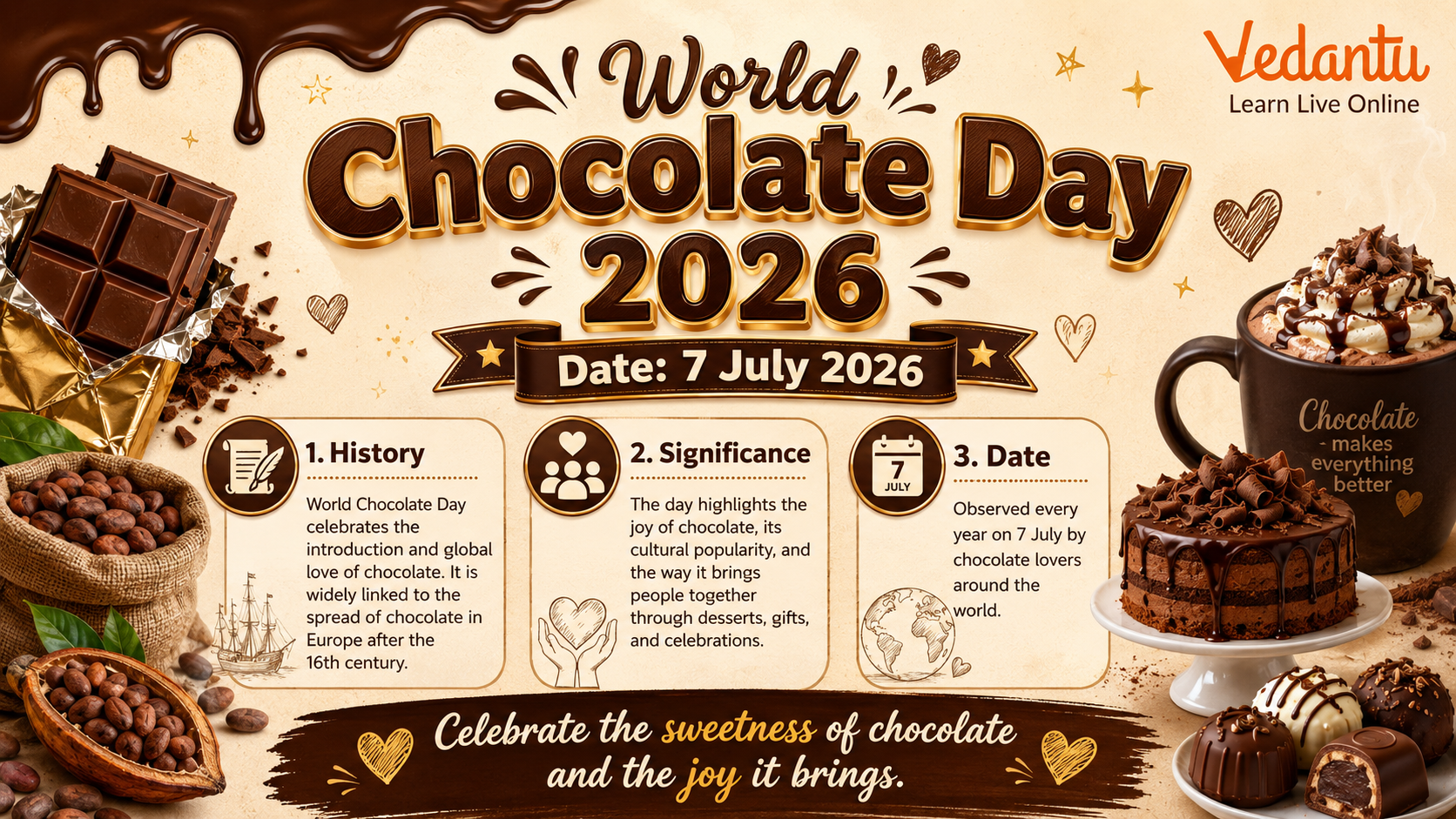 World Chocolate Day 2026
