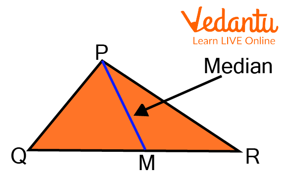 Median of a Learn Definition, Facts &