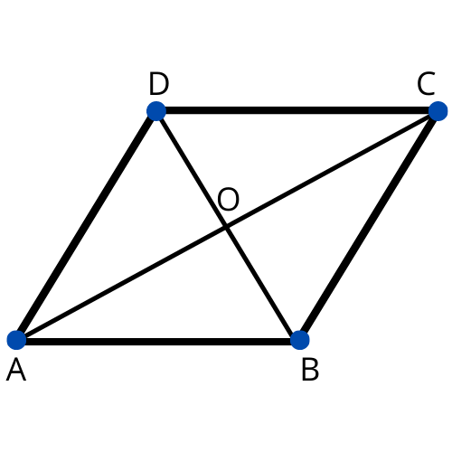 Diagonals of a quadrilateral bisect each other at right angles