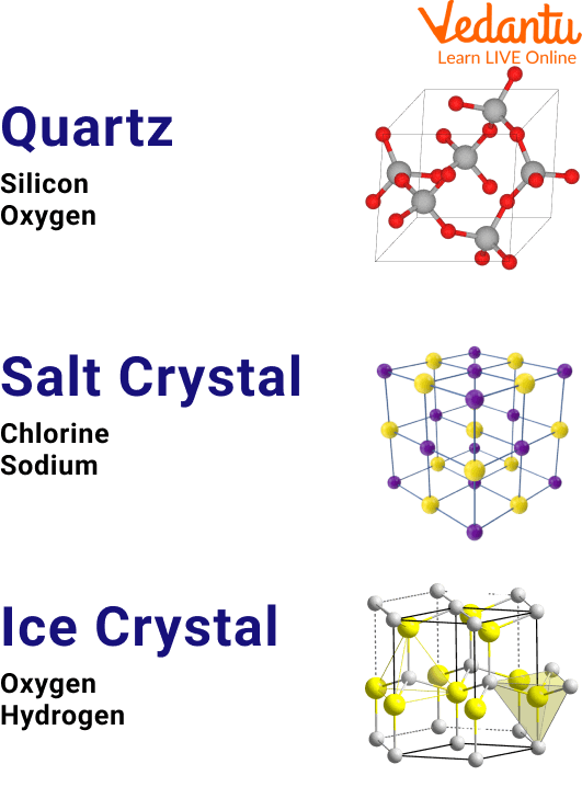 Unique Crystals