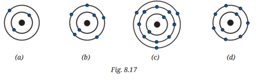 ind the following information for the elements shown in Fig. 8.17.png