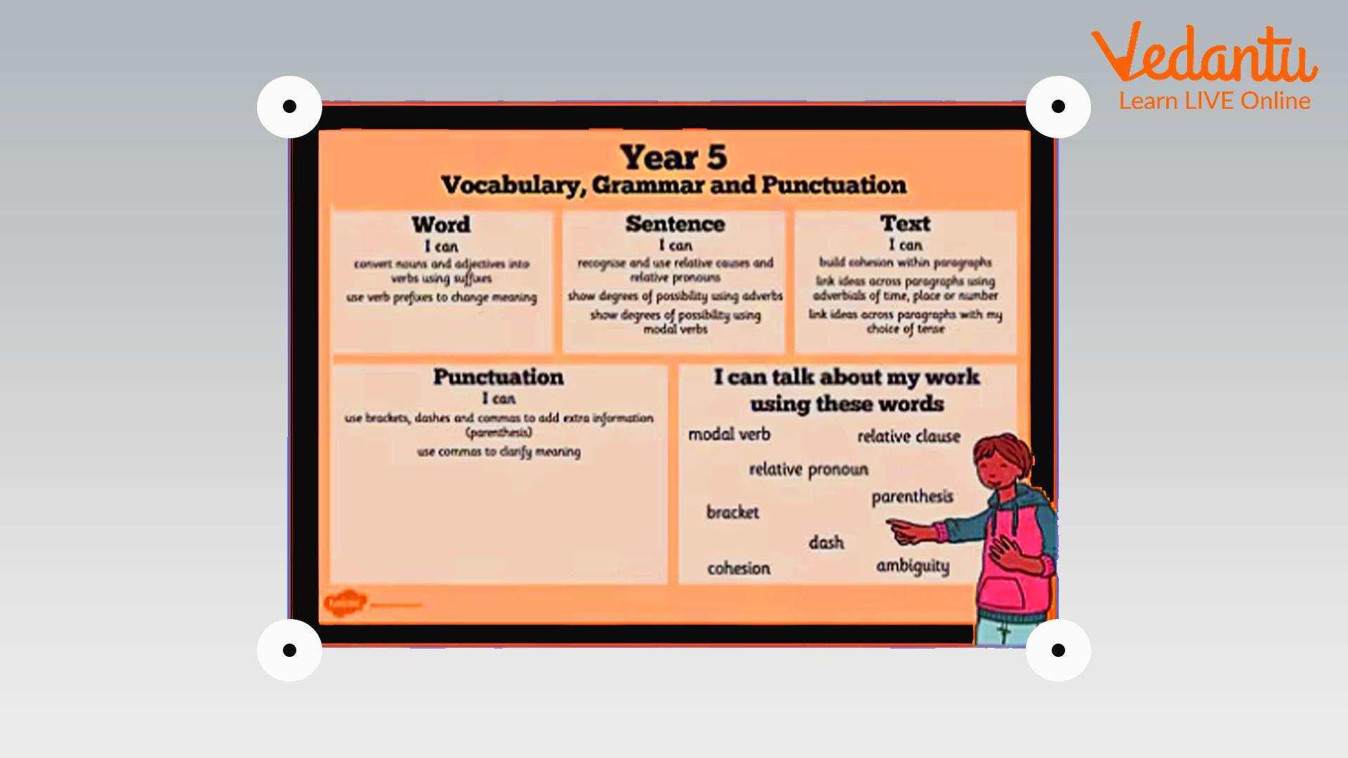 Year 5 Grammar