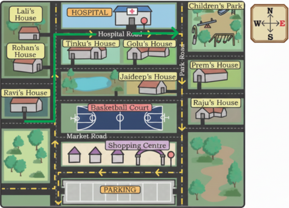 Mark the route from Ravi’s house to the children’s park