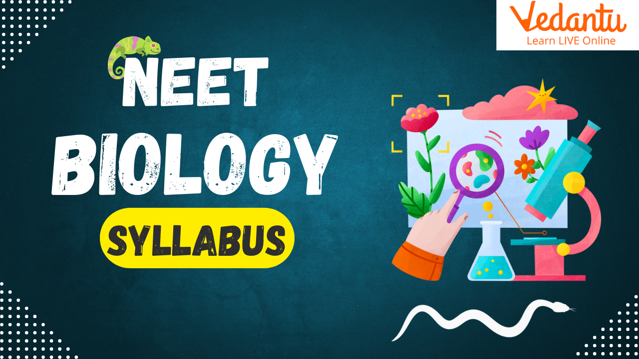 NEET Biology Syllabus 2024