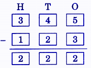 (b) 345 – 123 solution