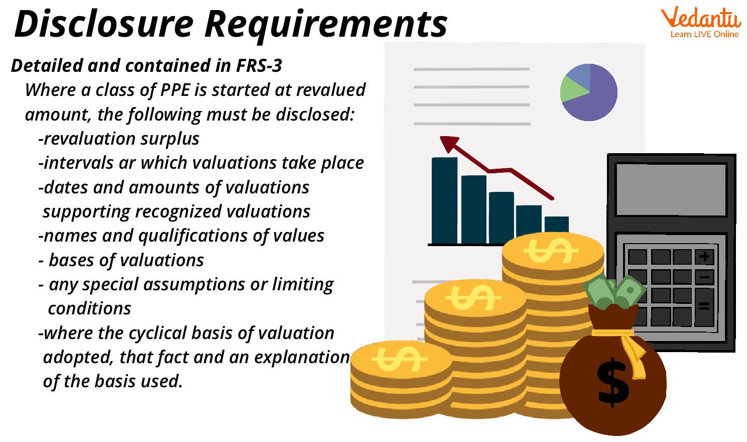 Revaluation Account Format