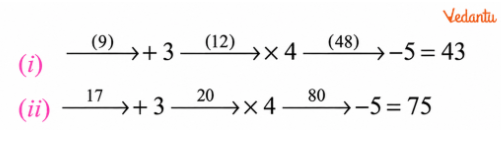 Solution