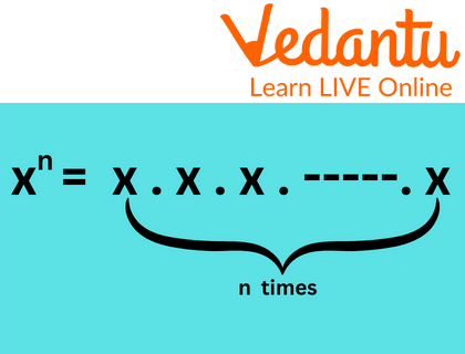 Exponent of a Number