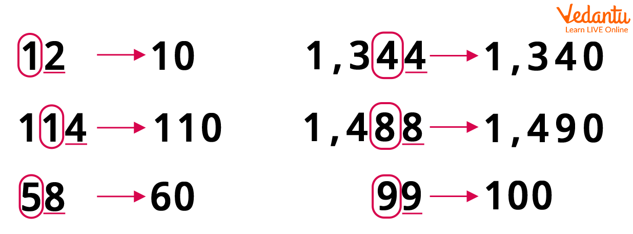 Rounding of some numbers to the nearest tens.