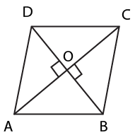 Diagonals of Rhombus