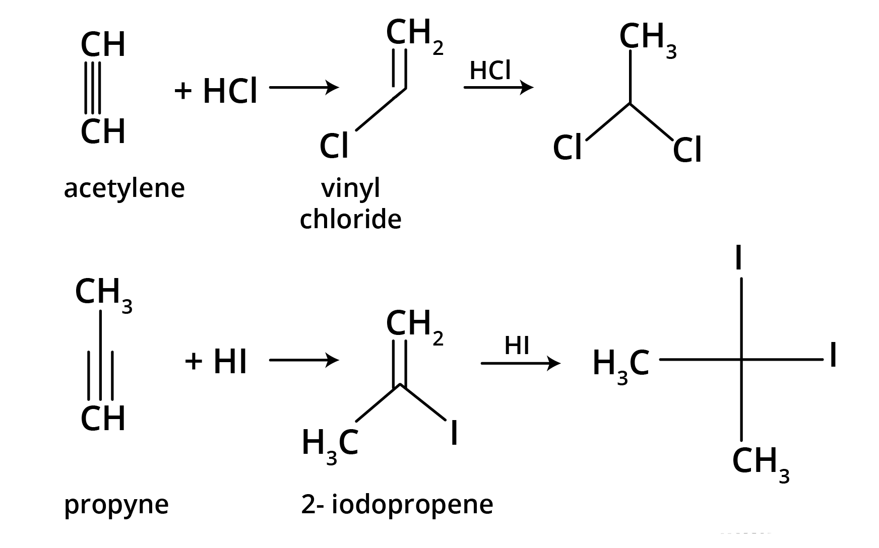 Electrophilic Addition Halogen Acid of Alkyne