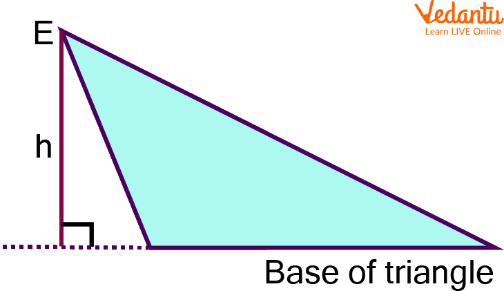 Altitude of an obtuse angled triangle