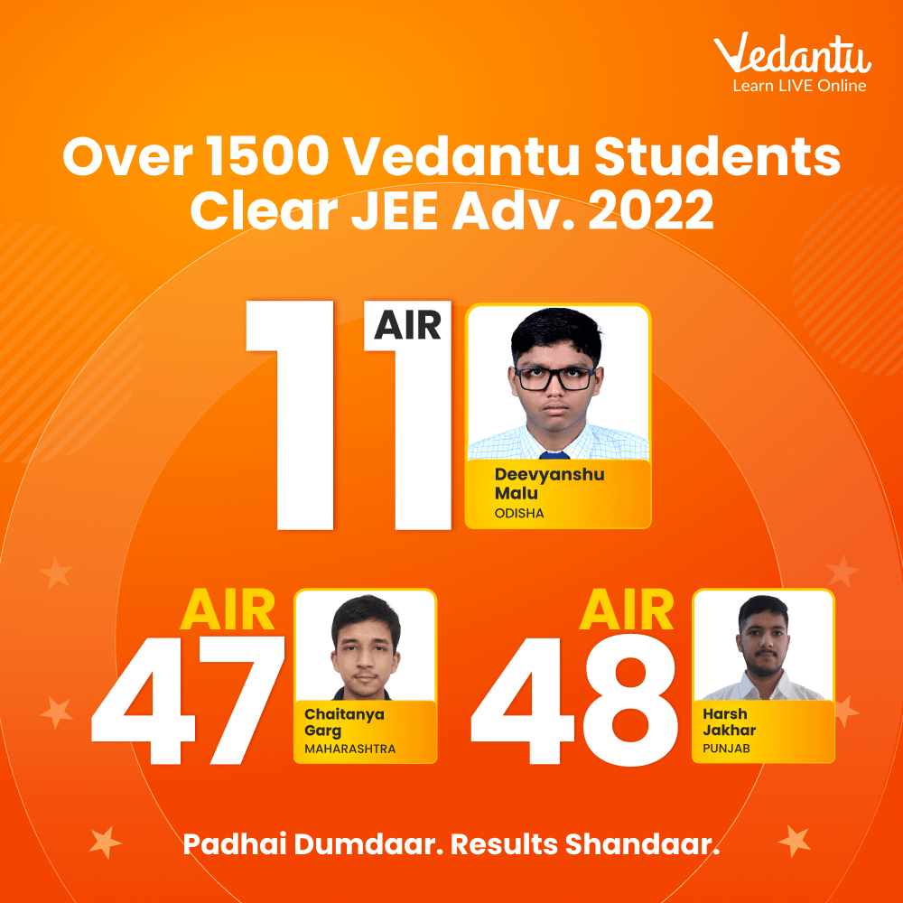 JEE Advanced 2022 Result