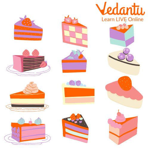 Dividing Cake using Division