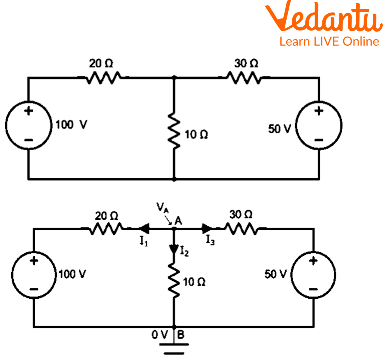 Nodal analysis examples