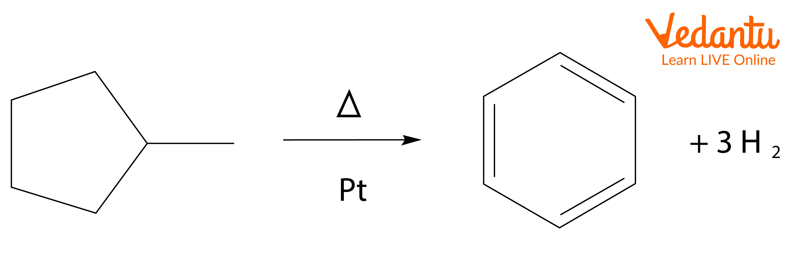 aromatisation reaction starting with methylcyclopentane