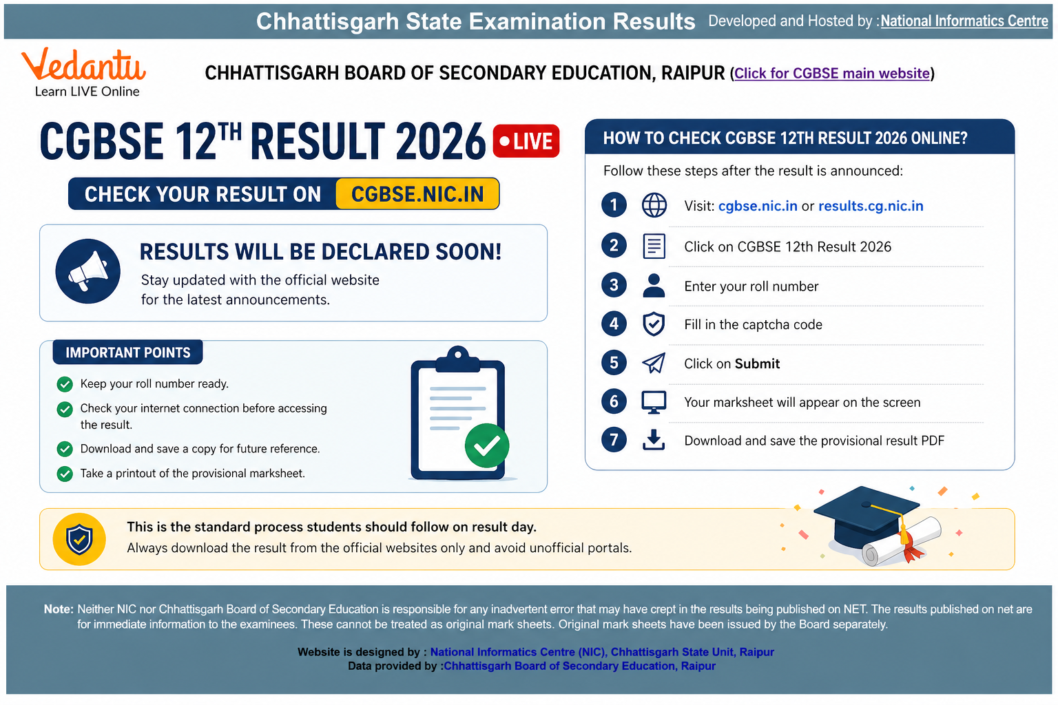 CGBSE 12th Result 2026