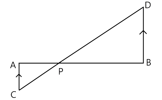 Solved 50. EP and FP are angle bisectors of A DEF. Find