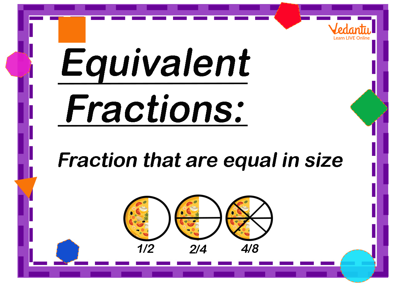 Equivalent Fractions