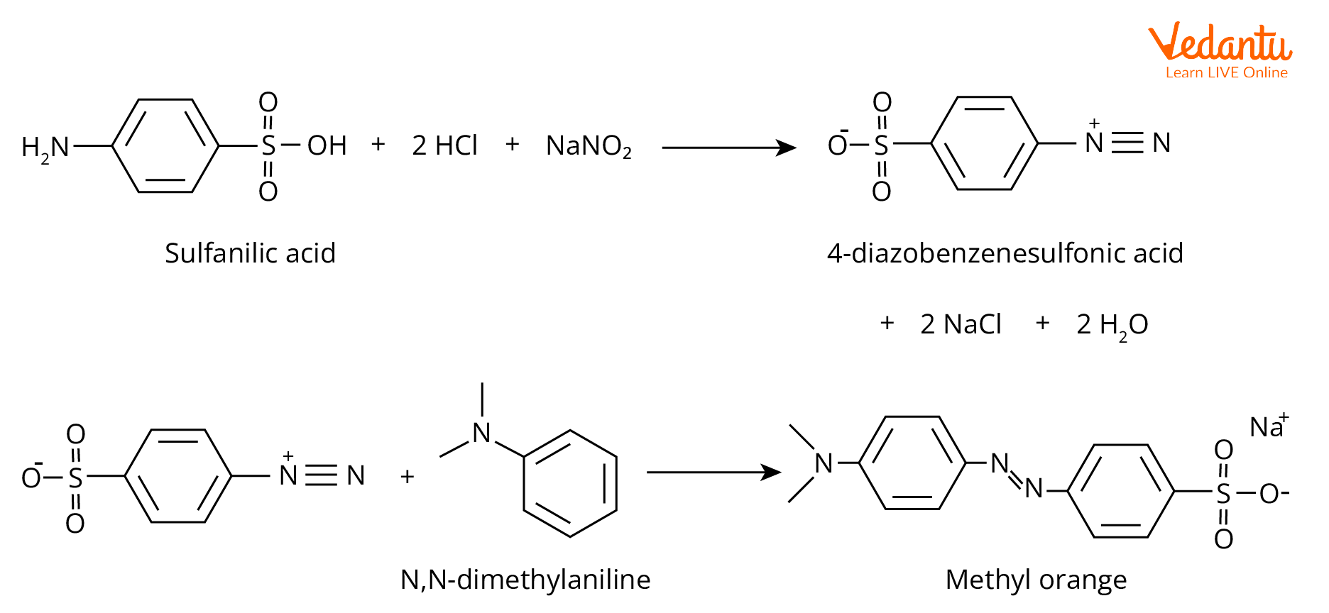 Preparation of methyl orange