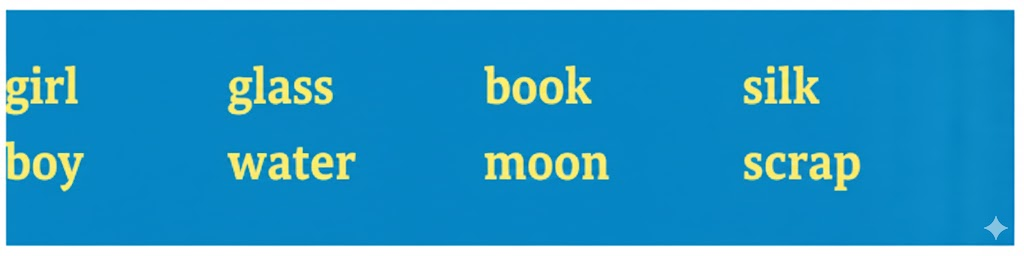 The poet uses the adjective form ‘tigerish’ in the poem by adding the suffix -‘ish’ to the noun ‘tiger’. In the same way, we can make adjectives by adding the suffix -‘ish’ to some nouns. Choose the nouns to which you can add the suffix -‘ish’ to make adjectives.