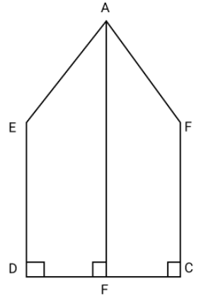 Jyoti’s Diagram of Pentagonal shape