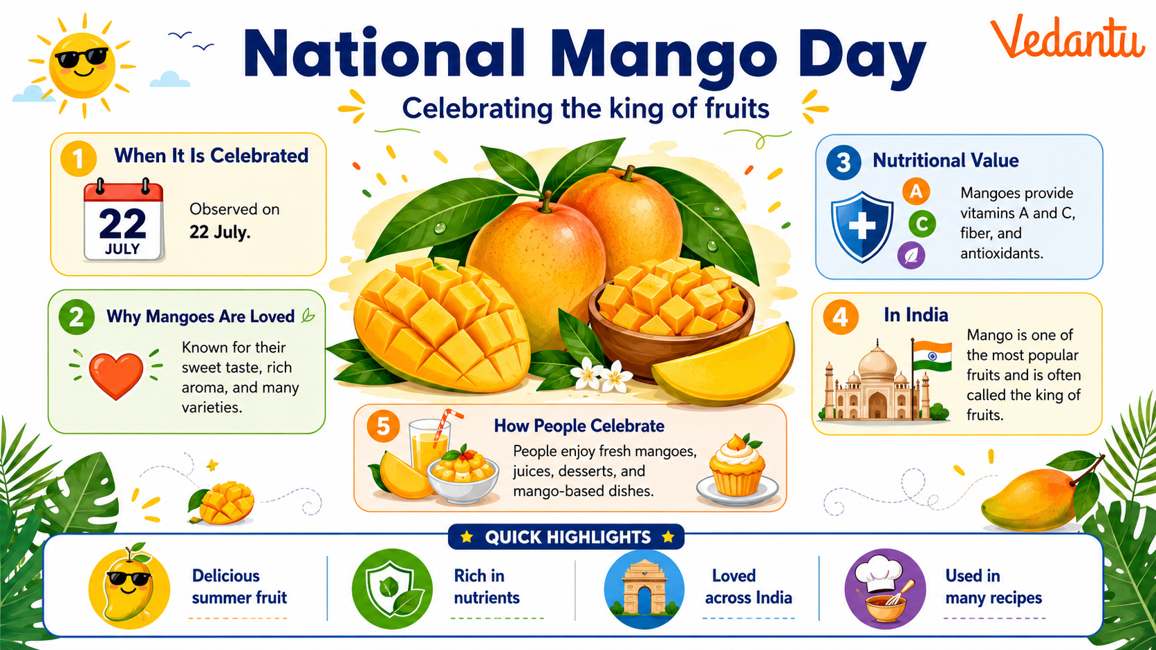 National Mango Day