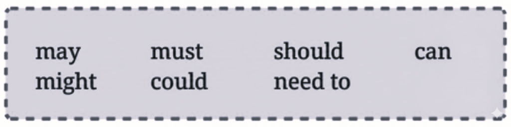 Complete the following story with modal verbs in the box given below by using the clues from the functions given within brackets.